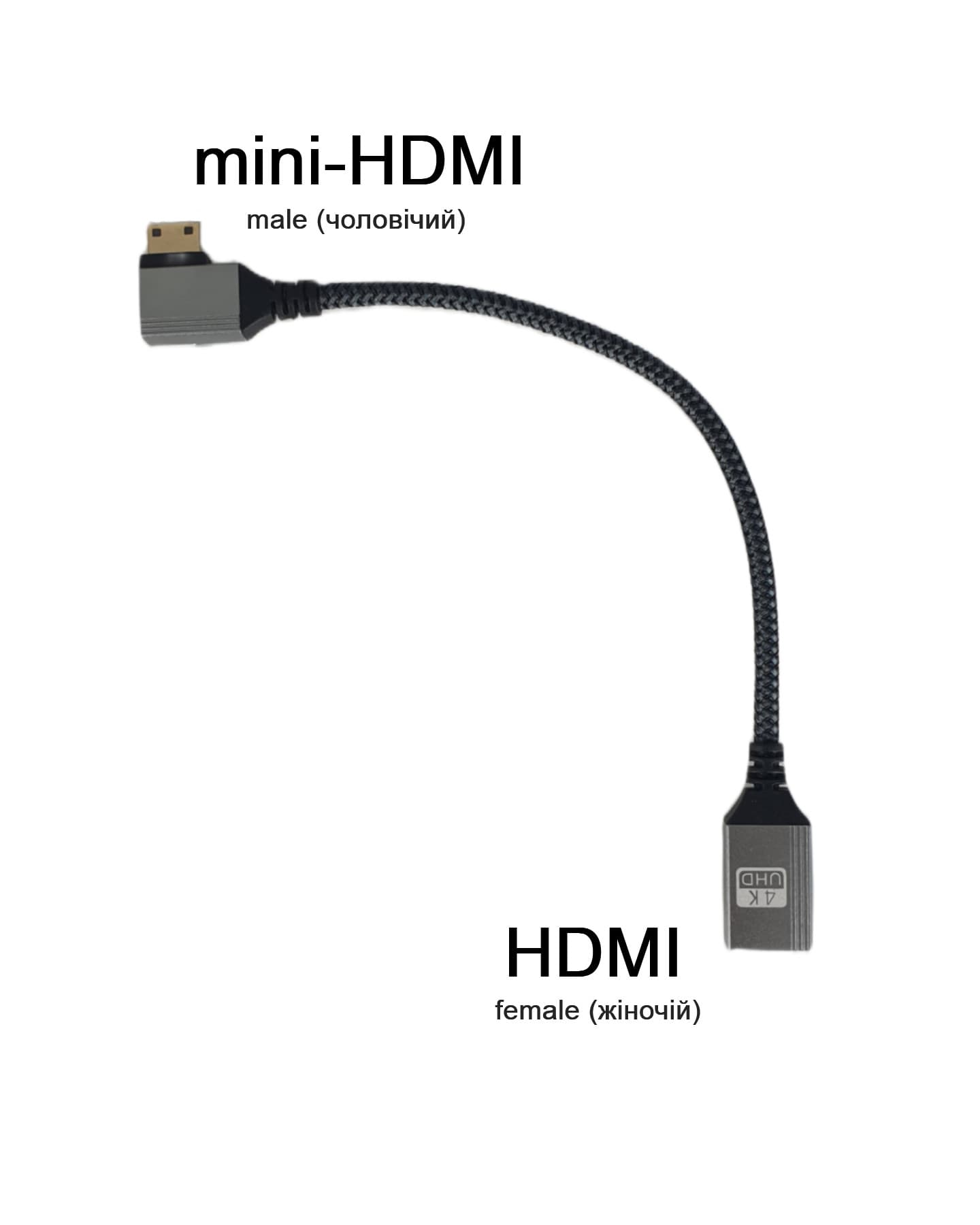 Кабель Адаптер mini-HDMI (3-Під Кутом Горизонтально Праворуч →Male) – HDMI (Прямий Female) 20 см для пультів з портами mini-HDMI (KT_00128)