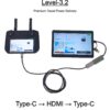 Система передачі відео Level-3.2 Premium Travel Power Delivery з DJI RC 2 (Pro) на планшет Type-C->HDMI->Type-C з кабелем Tactical 1.7м (KT_00161)