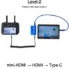 Система передачі відео Level-2 Power Up з DJI RC Pro на планшет mini-HDMI->Type-C з кабелем Tactical 1.0-2.4м згорнутий пружиною (KT_0000000103) Kremin TECH Edition